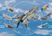 Introducing the Terma F-35 Multi-Mission Pod