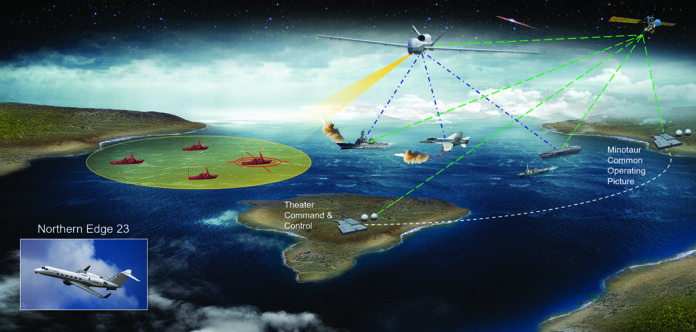 Northrop Grumman MQ-4C Triton Flying Test Bed Demonstrates Targeting Capability During Northern Edge 2023