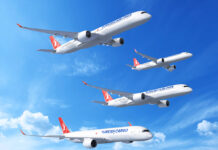 Turkish Airlines to order an additional 220 Airbus aircraft Turkish Airlines to order an additional 220 Airbus aircraft